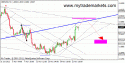 10215_gbpusd_h4_26_11_2012.