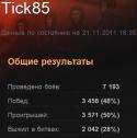 1063Tick85.