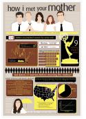 10853_himym_infographic2.