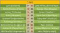 11036_Snimoksrth.