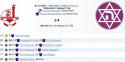 11209_match_8.