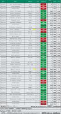 11672_stata_pribyl.
