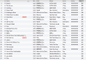 11818_itunes_top25.