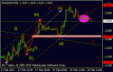 123521_02_2012_eurusd.