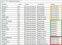 12678_Guild.