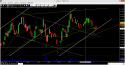 12845_ind-1908-1min.