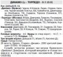 14190_2008_dinamo_bryansk2.