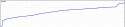 14974_DetailedStatement.