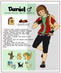 14997_PokemontrainerDan.