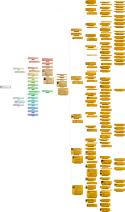 15627_Descendant_Chart_Johannes_Herdt.