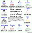 16152_lord_or_ruler_or_owner.