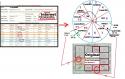 16938_anomaly_of_bitrhchart.