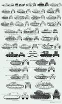 1763WW2_Tank_Size_Comparison_Chart_by_Sanity_X.