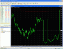 1775Grafik_nefti.