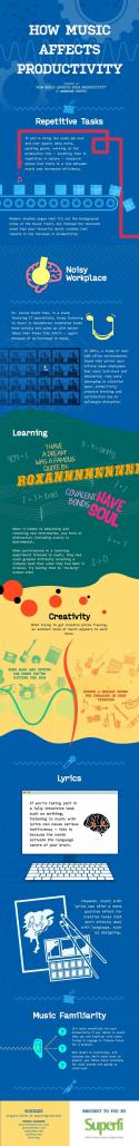 17977_150613-how-music-affects-productivity-infographic-preview.