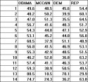 18701_mistats2.