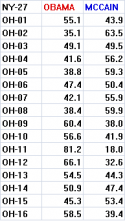 19179_OHDATA.