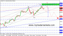 1925_usdjpy_h1_06_11_2012.