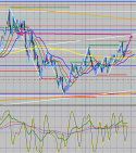 19568_eurusdweekly65.