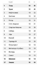 19749_Bezimeni-3.