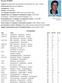 20254_20_marta_trakis.