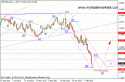 21287_gbpusd_d1_21_02_2013.