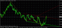 2203usdcad1.