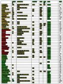 22263_stata_posle_5_sezona.