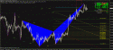 2254gbpjpy.