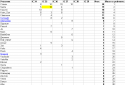 22722_ic_rating_37.