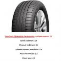 22782_13__Goodyear_EfficientGrip_Performance-1.