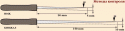 23277_Gost_P_N51548-2000.