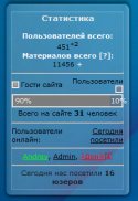 2345novaya_statistika.