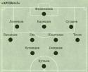 23912_arsenal_shema.