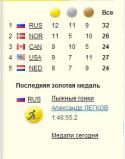 23940_Sochi2014.