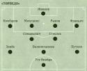 24436_maket_polya_premer_liga_polpolya1.