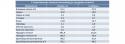 24586_zenit_sibir.