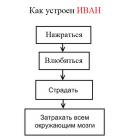 25042_ivan.