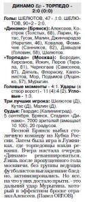 25078_2007_dinamo_bryansk2.