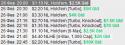 25126_tourneys.