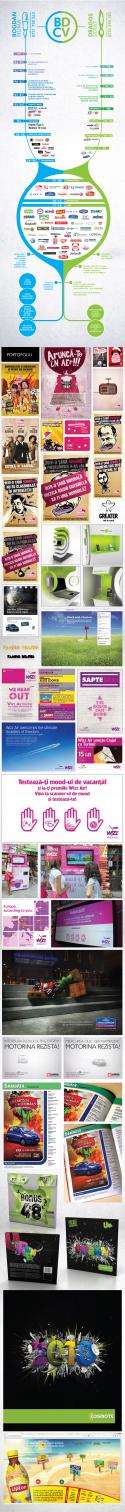 25190_Portofoliu-BD.
