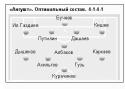 25466_angusht_shema.