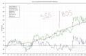 2567graph.