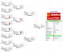 26115_masters_2014.