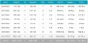 26282_zipwap-stat-1.