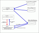 26300_overview.