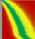 27077_PoE_Experiance_Efficiency_Chart.