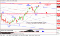 27281_eurusd_h4_30_11_2012.