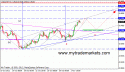 28452_usdchf_h4_06_11_2012.