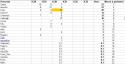29914_ic_rating_30.